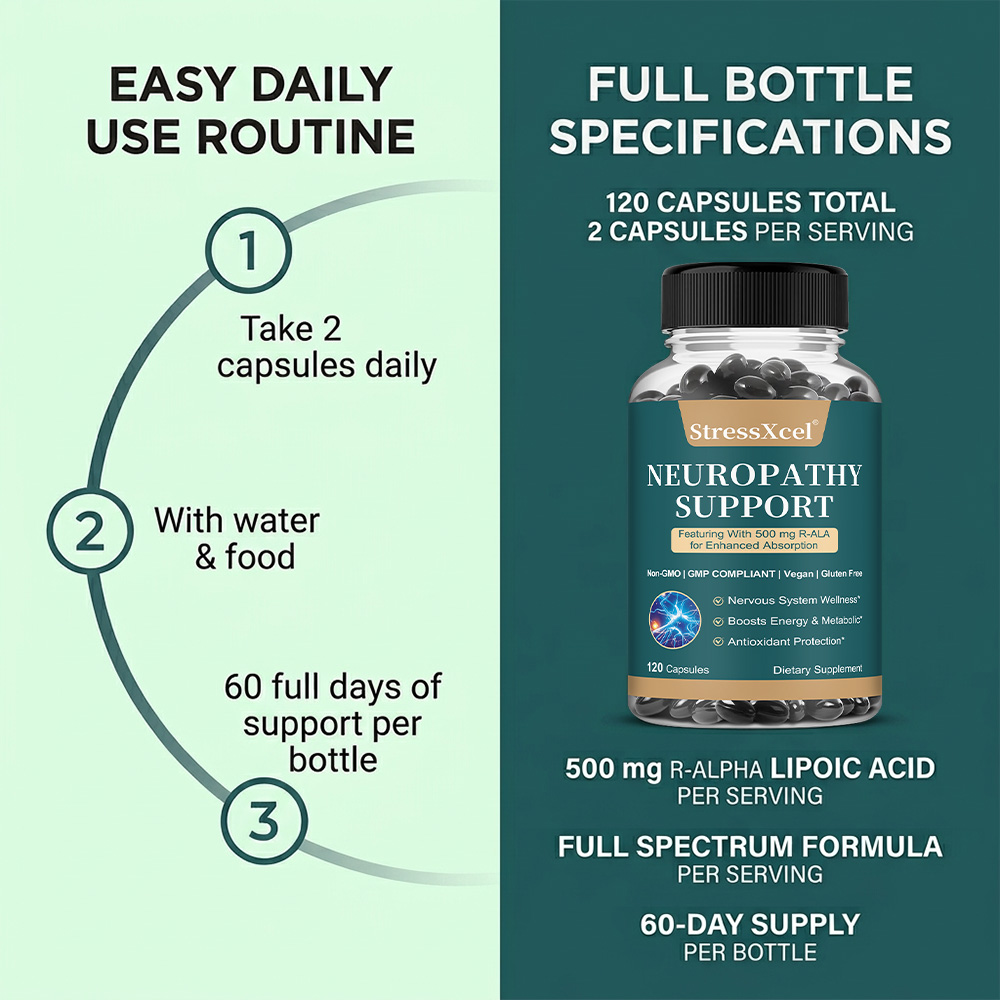 Neuropathy Capsules, Herbal Bl - Herbal Wellness Blend avaliação e preço
